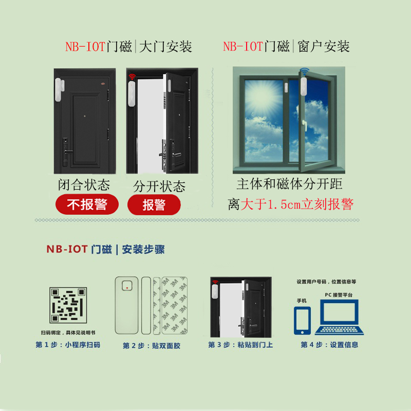 NB-IoT智能門磁報(bào)警器 社區(qū)防疫居家隔離MC-N01