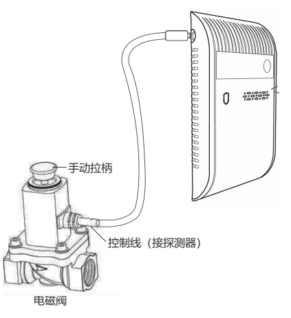 NB可燃?xì)怏w探測(cè)器