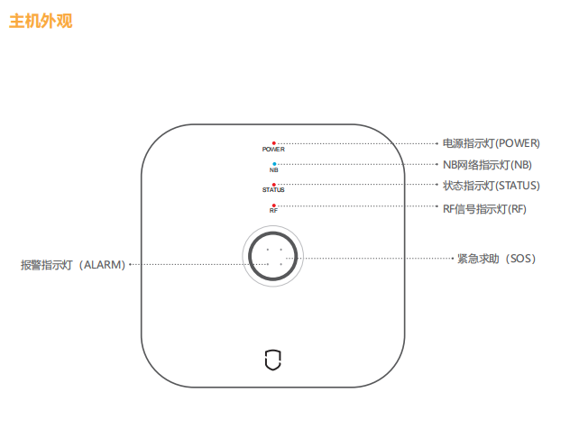 NB報(bào)警主機(jī)